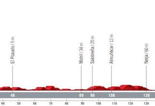 COS Vuelta Cyclista a España AG21