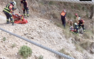 AXA Caminito de Rey Saltillo Rio Almachares Accident